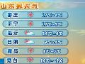 未来两天京津冀霾天气将持续
