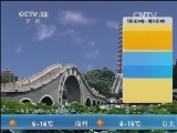 午间天气预报