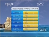 午间天气预报