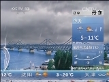 早间天气预报