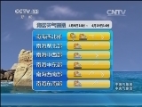 午间天气预报