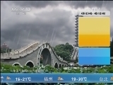 午间天气预报