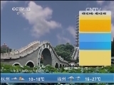 午间天气预报