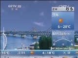 早间天气预报