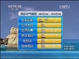 午间天气预报