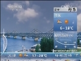 早间天气预报