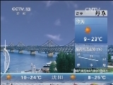 早间天气预报