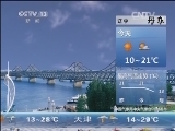 早间天气预报