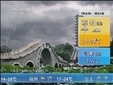 午间天气预报