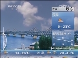 早间天气预报