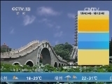 午间天气预报