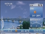 早间天气预报