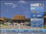 早间天气预报
