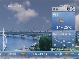 早间天气预报