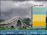 午间天气预报