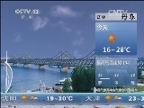 早间天气预报