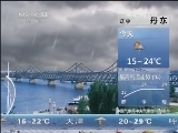 早间天气预报