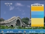 午间天气预报