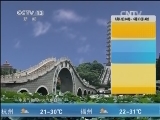 午间天气预报