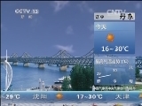 早间天气预报
