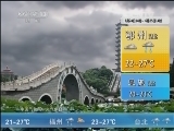 午间天气预报
