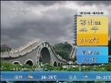 午间天气预报
