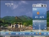 早间天气预报