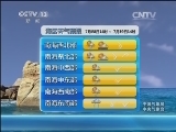 午间天气预报