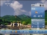 早间天气预报