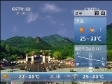 早间天气预报