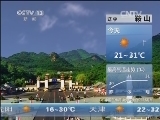 早间天气预报