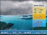 午间天气预报