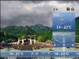 早间天气预报