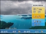 午间天气预报