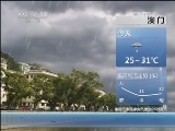 早间天气预报