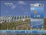 早间天气预报