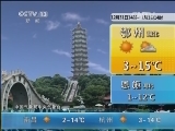 午间天气预报
