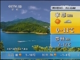 午间天气预报