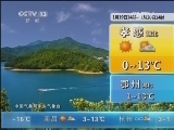 午间天气预报