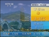 午间天气预报