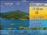 午间天气预报