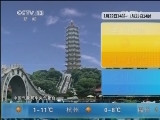 午间天气预报