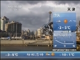 早间天气预报