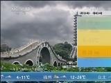 午间天气预报