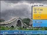 午间天气预报