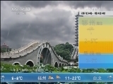 午间天气预报
