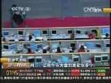 股市风向标 问一：大盘进入牛市 是真的吗?