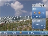 早间天气预报