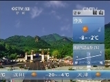 早间天气预报