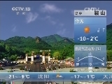 早间天气预报